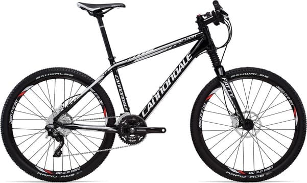 Bicycle Image