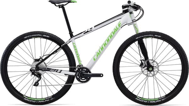 Bicycle Image