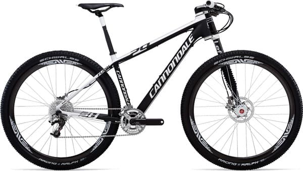 Bicycle Image