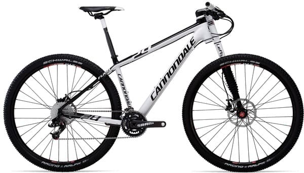 Bicycle Image