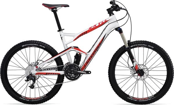 Bicycle Image