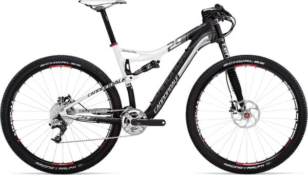 Bicycle Image