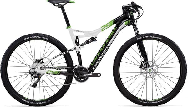 Bicycle Image