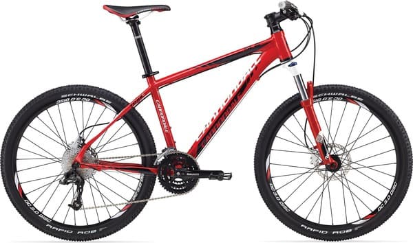 Bicycle Image