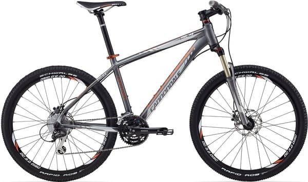 Bicycle Image