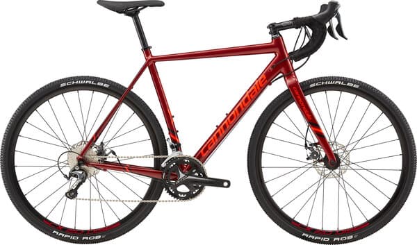 Bicycle Image
