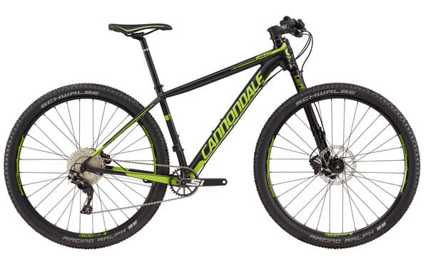 Bicycle Image