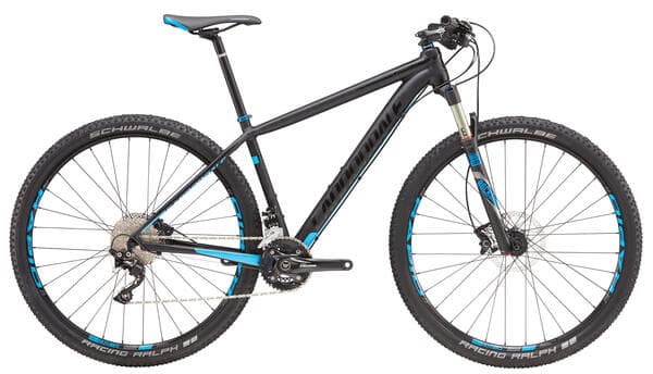 Bicycle Image