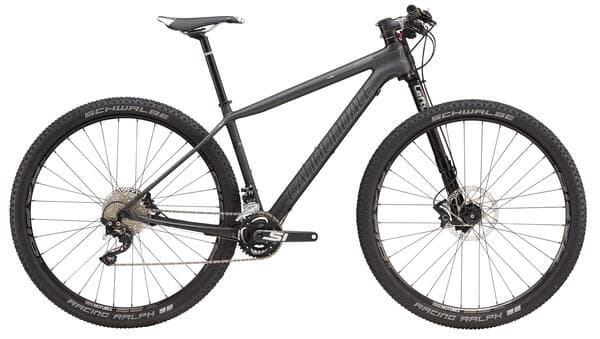 Bicycle Image