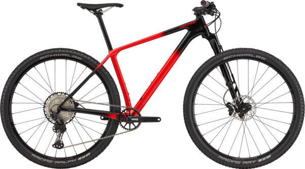 Bicycle Image