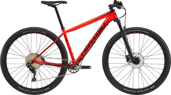 Bicycle Image
