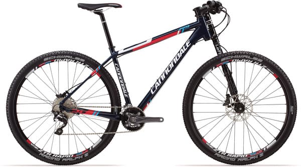 Bicycle Image