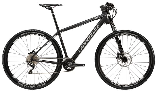Bicycle Image