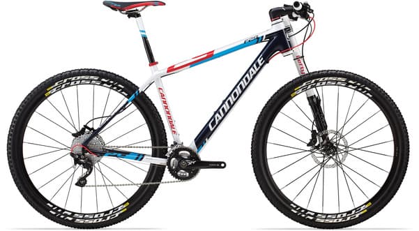 Bicycle Image
