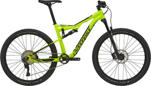 Bicycle Image