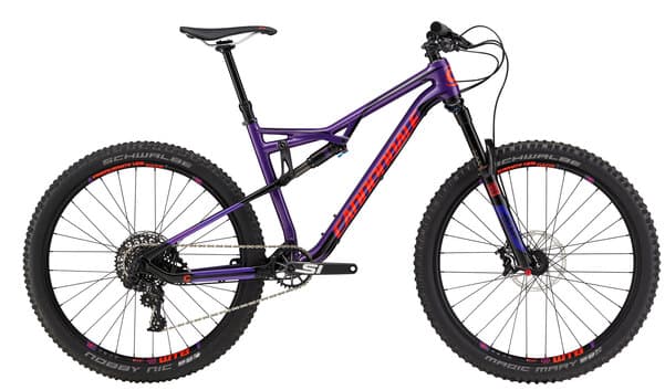 Bicycle Image