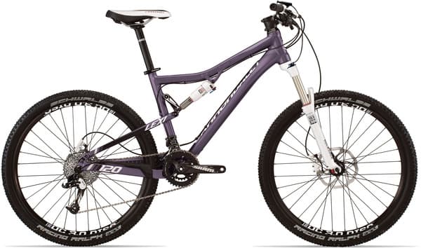 Bicycle Image