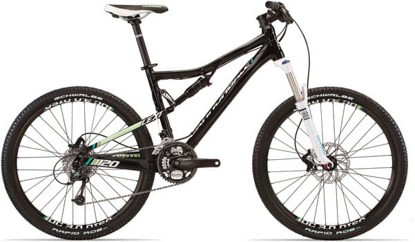 Bicycle Image