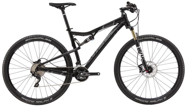 Bicycle Image