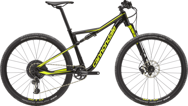 Bicycle Image