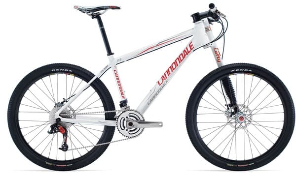 Bicycle Image