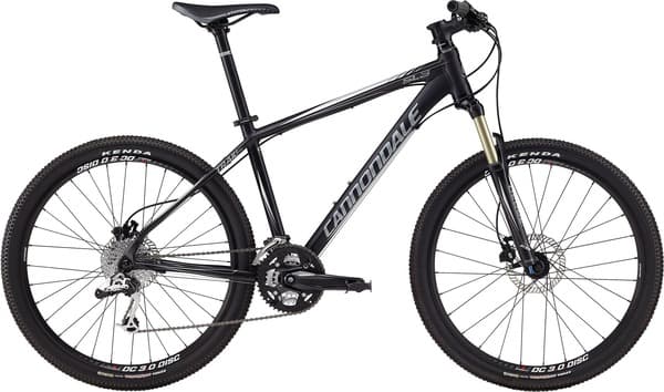 Bicycle Image
