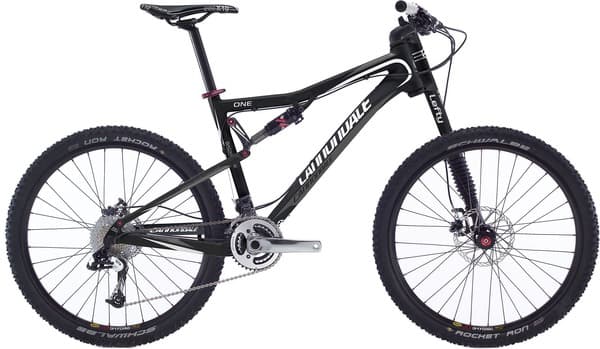 Bicycle Image