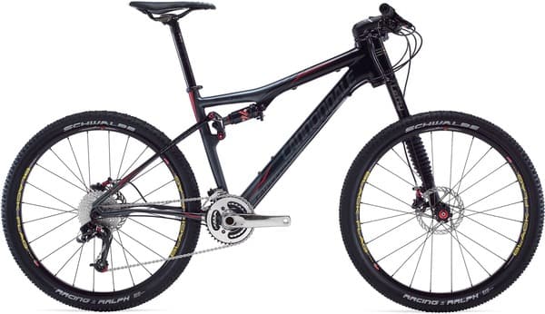 Bicycle Image