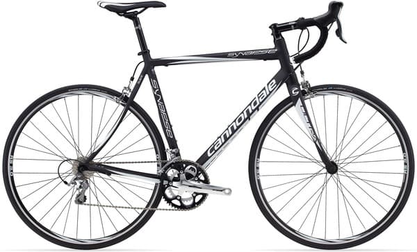 Bicycle Image