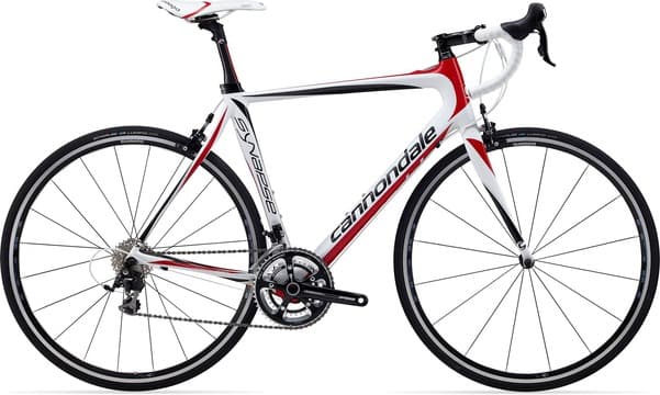 Bicycle Image