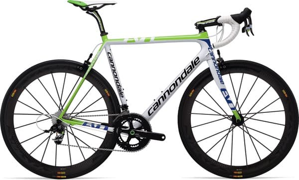 Bicycle Image