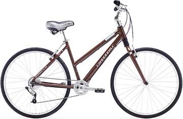 Bicycle Image