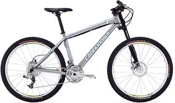 Bicycle Image