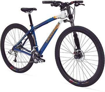 Bicycle Image