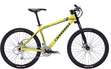 Bicycle Image