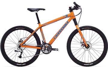 Bicycle Image