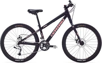 Bicycle Image