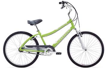 Bicycle Image