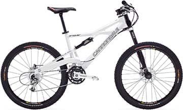 Bicycle Image