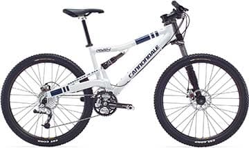 Bicycle Image