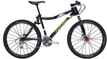 Bicycle Image