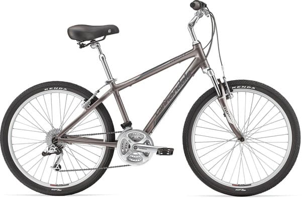 Bicycle Image