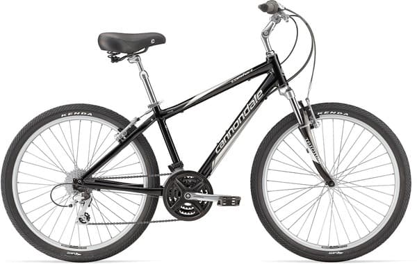 Bicycle Image