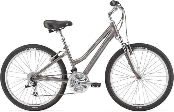 Bicycle Image
