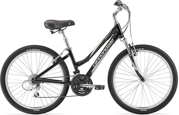 Bicycle Image