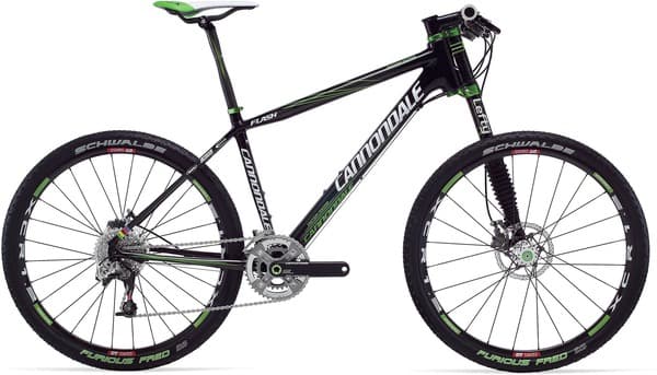 Bicycle Image