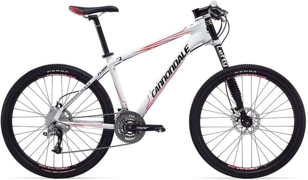 Bicycle Image