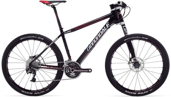 Bicycle Image