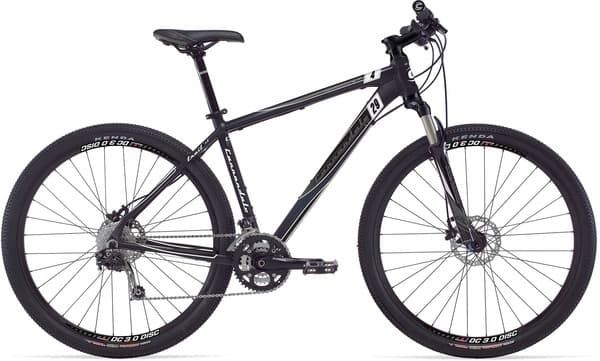 Bicycle Image