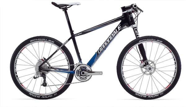 Bicycle Image